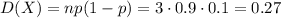 D(X)=np(1-p)=3\cdot0.9\cdot0.1=0.27