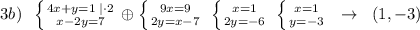 3b)\; \; \left \{ {{4x+y=1\; |\cdot 2} \atop {x-2y=7}} \right. \oplus \left \{ {{9x=9} \atop {2y=x-7}} \right. \; \left \{ {{x=1} \atop {2y=-6}} \right.\; \left \{ {{x=1} \atop {y=-3}} \right. \; \; \to \; \; (1,-3)