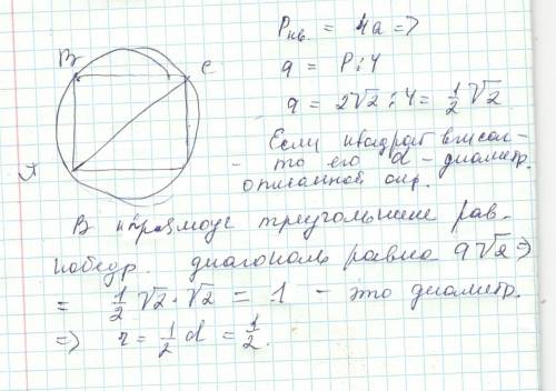 40б периметр квадрата равен 2√2. найдите радиус описанной окружности