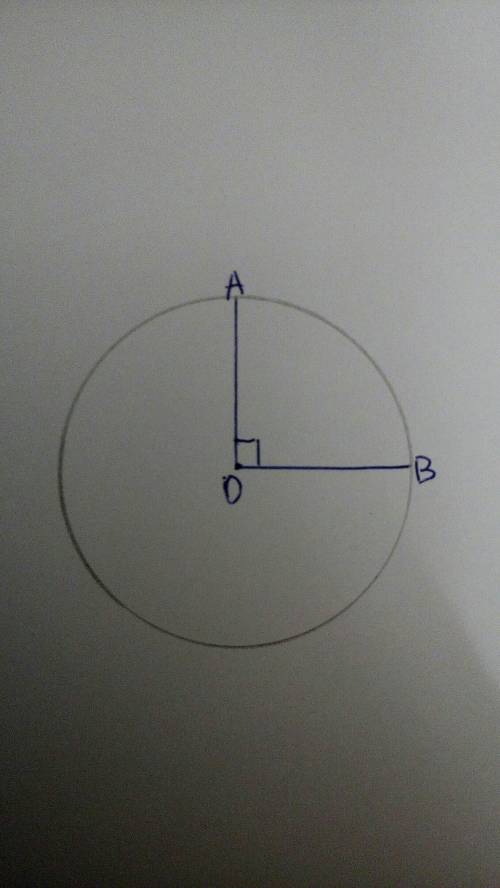 Начертите окружность и проведите два радиуса , образующие прямой угол.