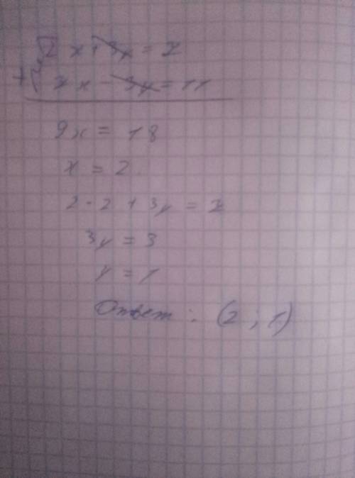 Решите методом сложения систему уравнения 2x+3y=7 7x-3y=11