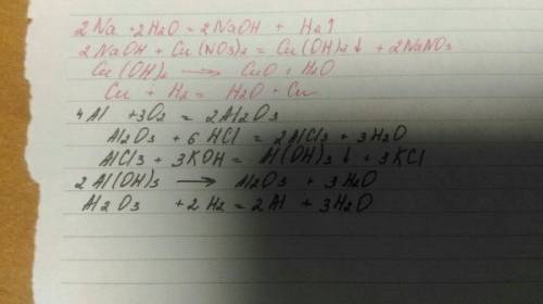 Na > naoh > cu(oh)2 > cuo > cu al > al2o3 > alcl3 > al2o3 > al