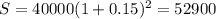 S=40000(1+0.15)^2=52900