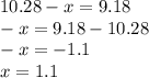 10.28 - x = 9.18 \\ - x = 9.18 - 10.28 \\ - x = - 1.1 \\ x = 1.1