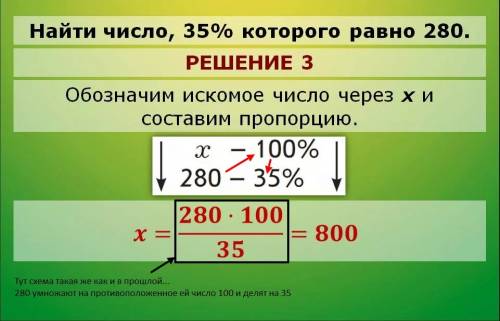 Вы можете объяснить как используется % и для чего?