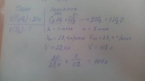 Какой объем кислорода расходуется на сгорание 20 литров этана?