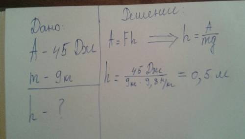 Ведро с водой было поднято за счет совершения работы,равной 45дж.на какую высоту подняли это ведро,е