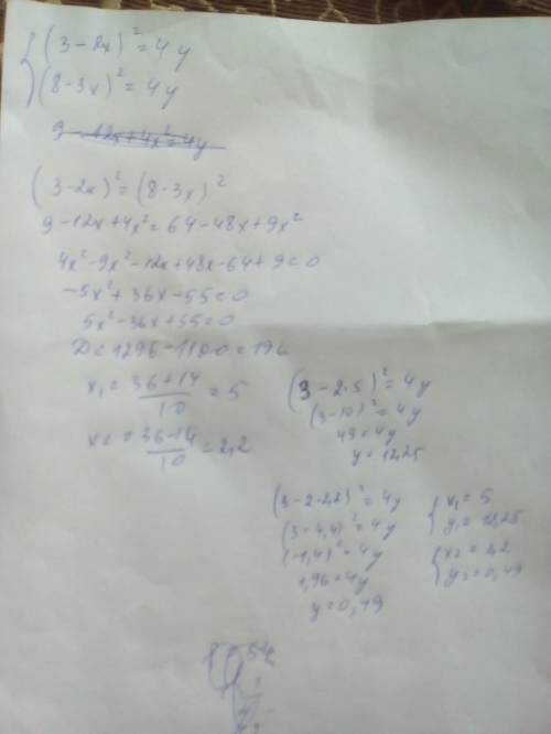 24 вар решите система уравнений (3-2x)^2 =4y (8-3x)^2 =4y