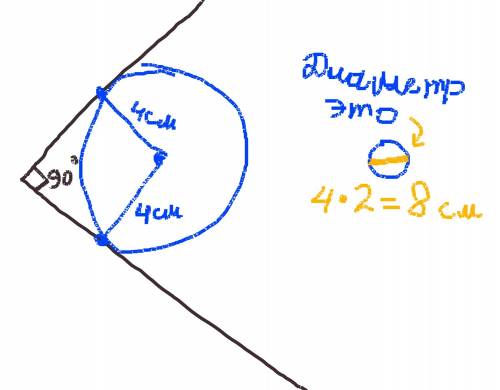 Окружность касается сторон прямого угла. если расстояние от центра окружности до сторон угла равна 4