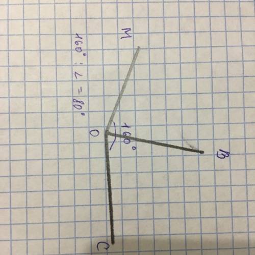 Начертите угол moc в 160 градусов.проведите луч ob так чтобы он разделил угол mok пополам.как называ