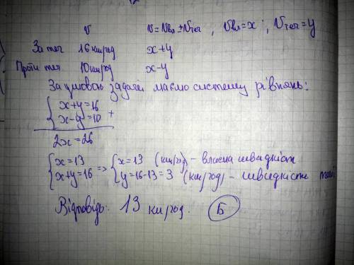 Швидкість катера за течією річки дорівнює 16 км/год, а проти течії – 10 км/год. знайдіть власну швид