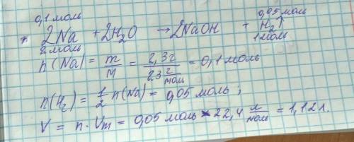 Натрий массой 2.3 г поместили в воду какой объём водорода выделится