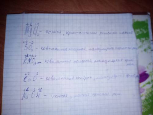 1.определите степень оксиления,вид связи,тип кристаллической решетки следующтх веществ: mgcl2,so2,kn
