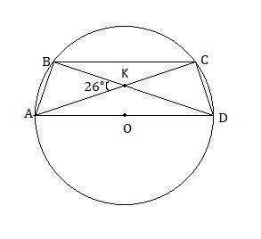 Вокружность вписана равнобедренная трапеция острый угол между диагоналями которой равен 26 градусов