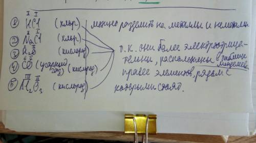 Записать формулы по валентности. hcl, nacl, ho, co, aio какими элементами образованы данные вещества