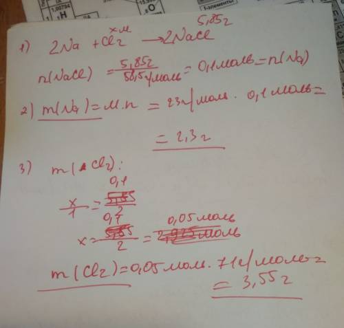 Какие массы натрия и хлора потребуется для получения соли массой 5,85г