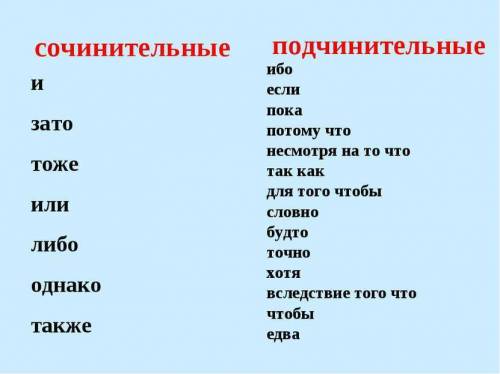 Выпишите все союзы подчинительной связи и сочинительной связи. нужны все союзы! для 12 в оге по язык