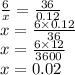 \frac{6}{x} = \frac{36}{0.12} \\ x = \frac{6 \times 0.12}{36 } \\ x = \frac{6 \times 12}{3600} \\ x = 0.02