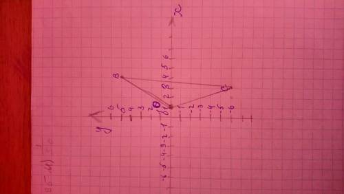 Постройте прямоугольник obc где o(1; 0), b(4; 5)0, c(3; -6) ! 1