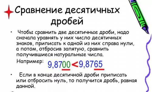 Найдите наименьшую дробь: 0, 802; 0,8011; 0,801; 0,8008