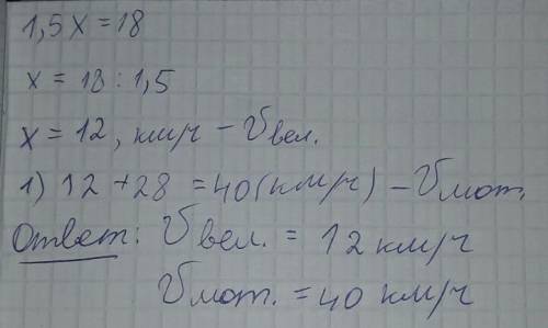 1. выражение: (x-2)^2-(x-1)(x+2) (^2 значит в степени 2) 2. решите систему уравнений: 3x + 5y = 12 x