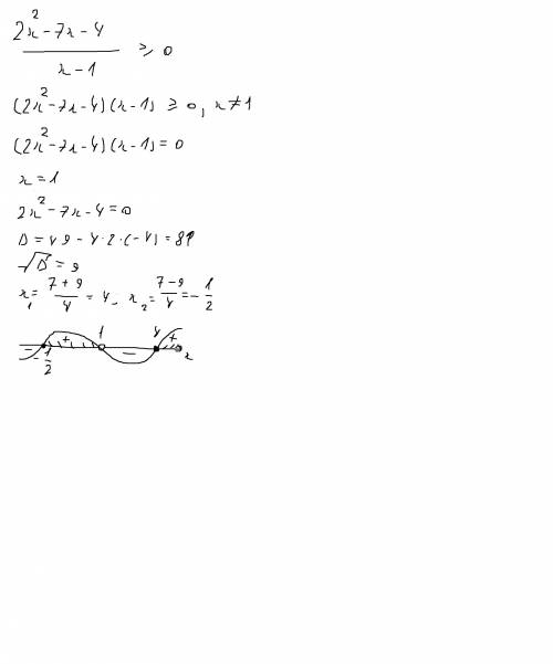 Решите неравенство методом интервалов: 2x^2-7x-4/x-1 » 0 » - больше или равно