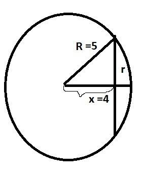 Вшаре с радиусом r=5 см на расстоянии d=4 см от центра проведено сечение. определите радиус сечения