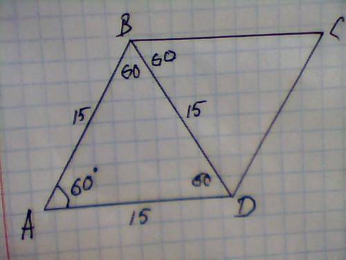 Один з кутів ромба дорівнює 60 градусів.знайти меншу діагональ ромба , якщо його сторона дорівнює 15