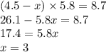 (4.5 - x) \times 5.8 = 8.7 \\ 26.1 - 5.8x = 8.7 \\ 17.4 = 5.8x \\ x = 3