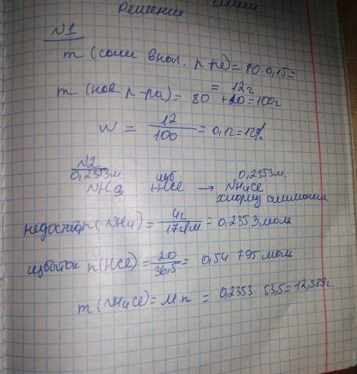 1. к 80 г 15-процентного раствора прибавлено 20 г воды. вычислить массовую долю получившегося раство