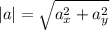 |a|= \sqrt{a^2_x+a^2_y}