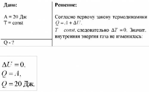 При изотермическом расширении газ совершил работу 40 дж какое количество теплоты сообщено газу