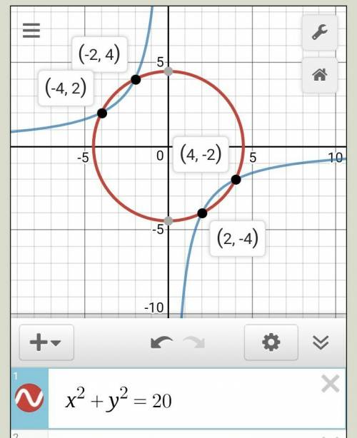 Ах^2+у^2=25 х-у=5 б х^2+у^2=20 ху= -8 в х^2+у^2=100 у=〖1/2 х〗^2-10 решить графическим