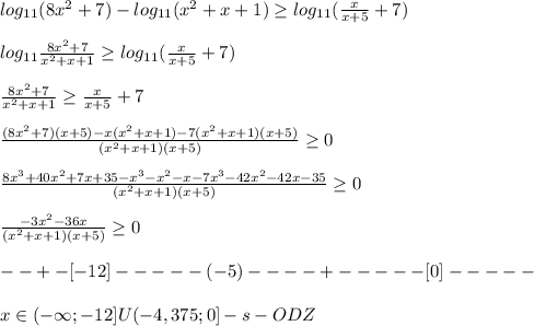 log_{11}(8x^2+7)-log_{11}(x^2+x+1) \geq log_{11}( \frac{x}{x+5} +7)\\\\ log_{11} \frac{8x^2+7}{x^2+x+1} \geq log_{11}( \frac{x}{x+5} +7)\\\\ \frac{8x^2+7}{x^2+x+1} \geq \frac{x}{x+5} +7\\\\ \frac{(8x^2+7)(x+5)-x(x^2+x+1)-7(x^2+x+1)(x+5)}{(x^2+x+1)(x+5)} \geq 0\\\\ \frac{8x^3+40x^2+7x+35-x^3-x^2-x-7x^3-42x^2-42x-35}{(x^2+x+1)(x+5)} \geq 0\\\\ \frac{-3x^2-36x}{(x^2+x+1)(x+5)} \geq 0\\\\ --+-[-12]-----(-5)----+-----[0]-----\\\\ x\in (-\infty;-12]U(-4,375;0]-s-ODZ