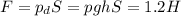 F = p_dS = pghS = 1.2H