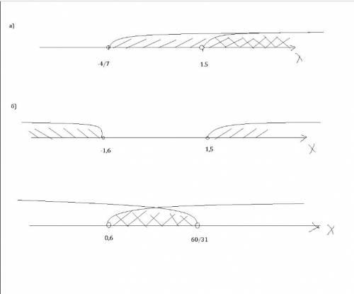 Решите систему неравенств: a) {2x-3 > 0 {7x+4 > 0 b){3 - 2x < 1 {1,6+x < 2,9