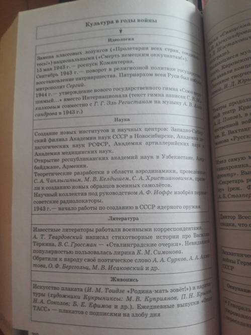 Какая была культура в годы великой отечественной войны 1941-1945 гг? .