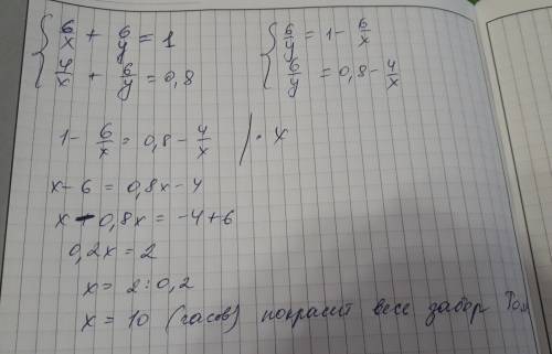 Том сойер и гекльберри финн могут покрасить забор за 6 часов. если бы том красил 4 часа, а потом гек