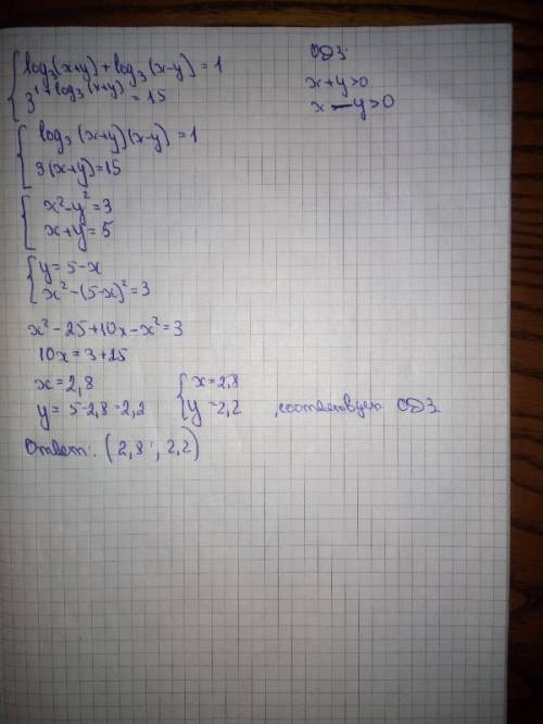 Решите систему уравнений: log3(x+y)+ log3(x-y)=1 3 в степени 1 log3(x+ y) =15