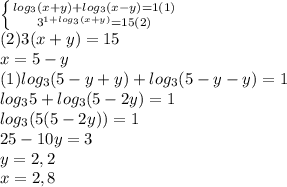 \left \{ {{log_3(x+y)+log_3(x-y)=1 (1)} \atop {3^{1+log_3(x+ y)} =15 (2)}} \right. \\ (2) 3(x+y)=15 \\ x=5-y \\ (1) log_3(5-y+y)+log_3(5-y-y)=1 \\ log_35+log_3(5-2y)=1 \\ log_3(5(5-2y))=1 \\ 25-10y=3 \\ y=2,2 \\ x=2,8