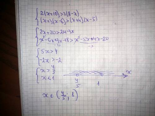 Розв'язати систему нерівностей 2(x+10)> 3(8-x) i (x+3)(x-6)> (x+4)(x-5)