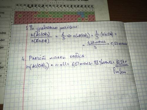 Вычислите массу осадка который образуется при сливании раствора объёмом 50 см кубических p = 1.25 г/