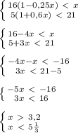 \left \{ {{16(1-0,25x)\ \textless \ x} \atop {5(1+0,6x)\ \textless \ 21}} \right.\\\\ \left \{ {{16-4x\ \textless \ x} \atop {5+3x\ \textless \ 21}} \right.\\\\ \left \{ {{-4x-x\ \textless \ -16} \atop {3x\ \textless \ 21-5}} \right.\\\\ \left \{ {{-5x\ \textless \ -16} \atop {3x\ \textless \ 16}} \right.\\\\ \left \{ {{x\ \textgreater \ 3,2} \atop {x\ \textless \ 5 \frac{1}{3} }} \right.