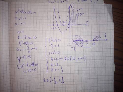 Не могу понять, как решается . если не трудно - объясните . найти все действительные значения b, при