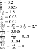 \frac{1}{5} = 0.2 \\ \frac{5}{8} = 0.625 \\ 1 \frac{4}{5} = 1.8 \\ \frac{1}{20} = 0.05 \\ \frac{1}{25} = 0.04 \\ \frac{296}{80} = \frac{37}{10} =3 \frac{7}{10} = 3.7 \\ \frac{6}{125} = 0.048 \\ \frac{26}{200} = \frac{13}{100} = 0.13 \\ \frac{46}{250} = 0.184 \\ \frac{66}{600} = \frac{11}{100} = 0.11