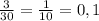 \frac{3}{30} =\frac{1}{10} = 0,1