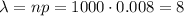 \lambda=np=1000\cdot 0.008=8