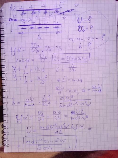 Электрон влетает в плоский вакуумный горизонтальный конденсатор параллельно пластинам со скоростью v
