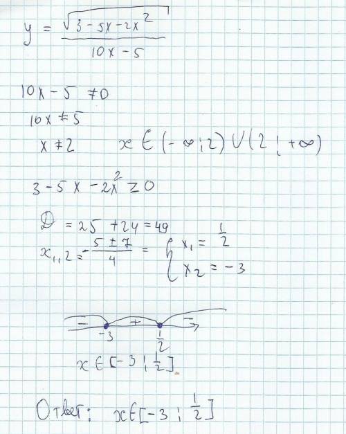 Найти область определение функии у=√3-5х-2х²корень закрылся/10х-5 можно подробно