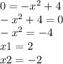 0 = - x {}^{2} + 4 \\ - x {}^{2} + 4 = 0 \\ - x {}^{2} = - 4 \\ x1 = 2 \\ x2 = - 2